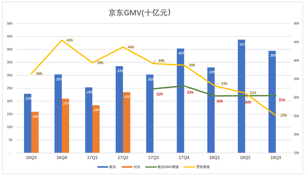 玩很大娛樂城