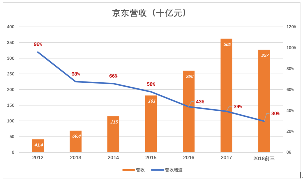 玩很大娛樂城