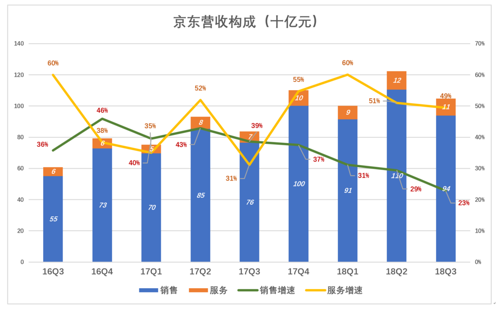 玩很大娛樂城