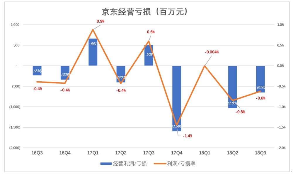 玩很大娛樂城