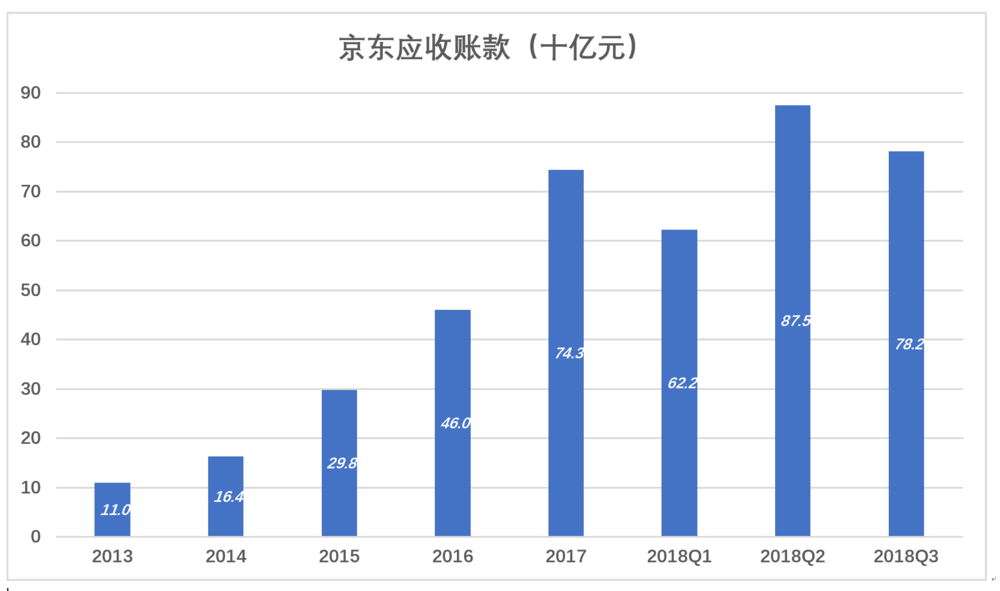 玩很大娛樂城