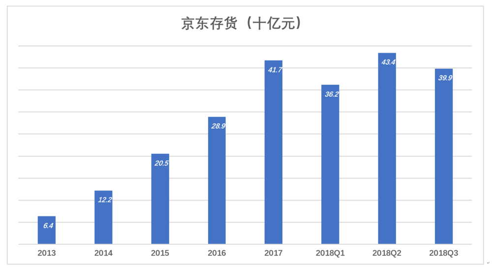 玩很大娛樂城