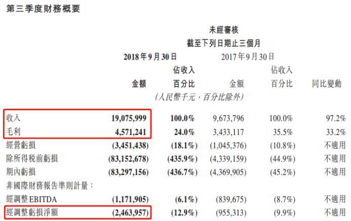 玩很大娛樂城