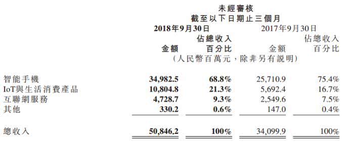 玩很大娛樂城