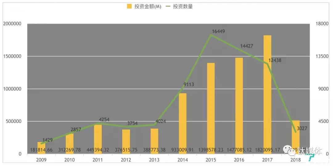 玩很大娛樂城