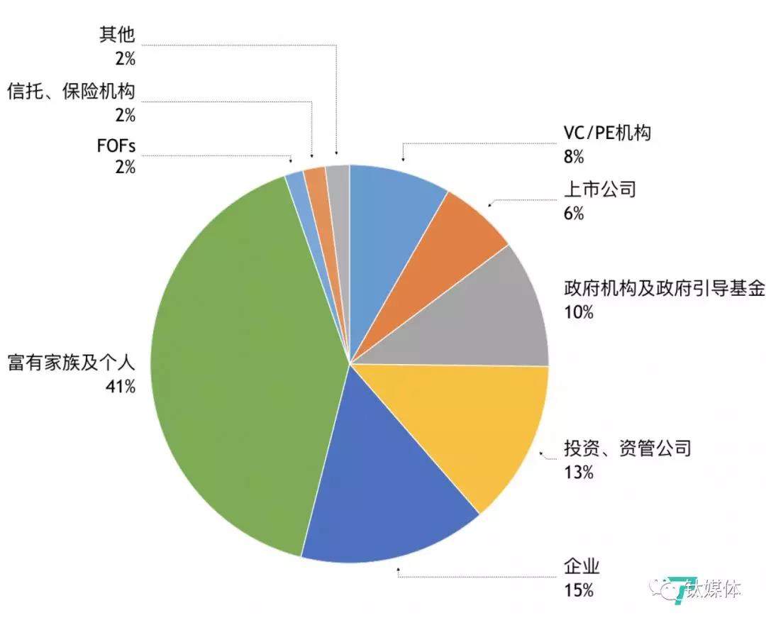 玩很大娛樂城