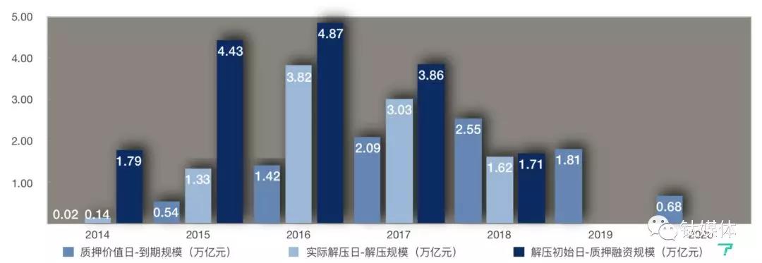 玩很大娛樂城