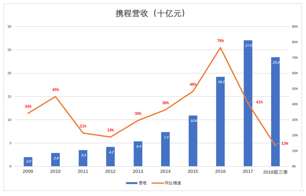 玩很大娛樂城