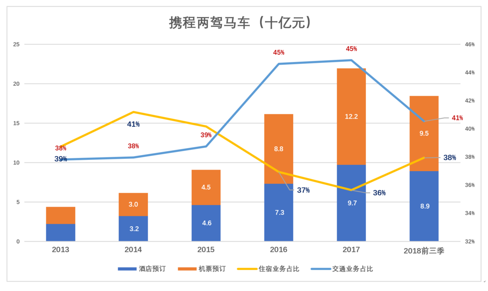 玩很大娛樂城