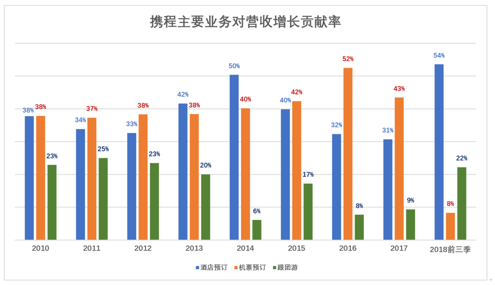 玩很大娛樂城