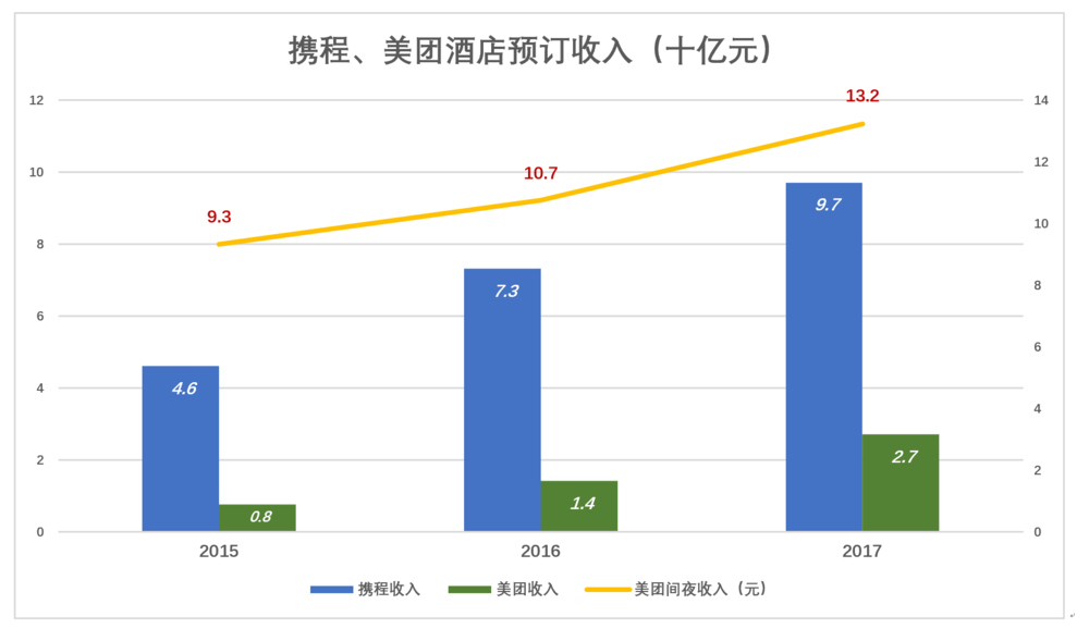 玩很大娛樂城