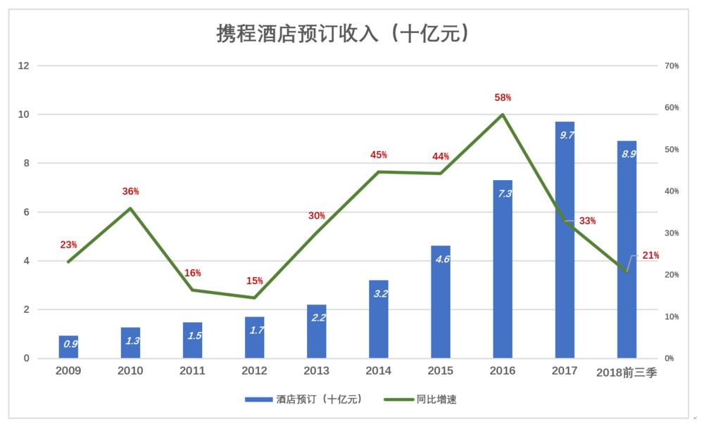 玩很大娛樂城