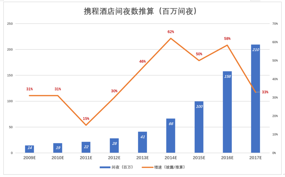 玩很大娛樂城