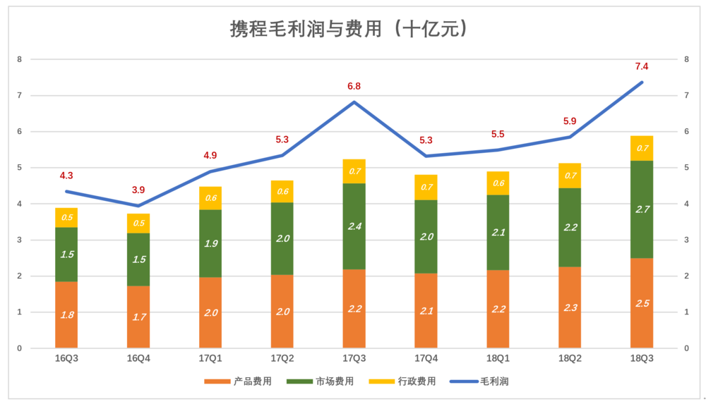 玩很大娛樂城