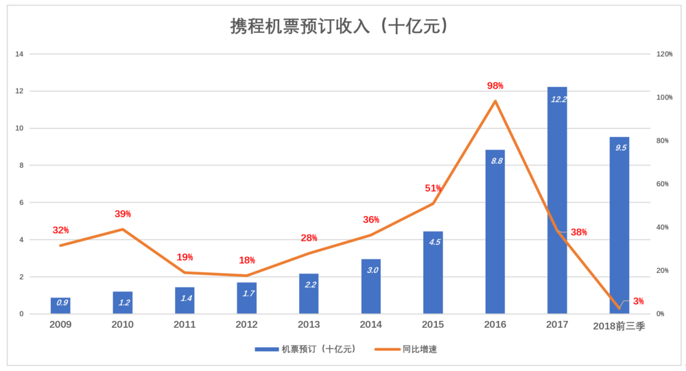 玩很大娛樂城