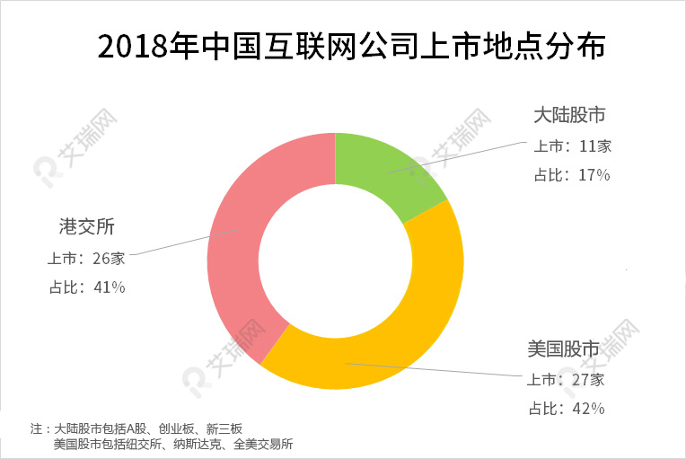 玩很大娛樂城