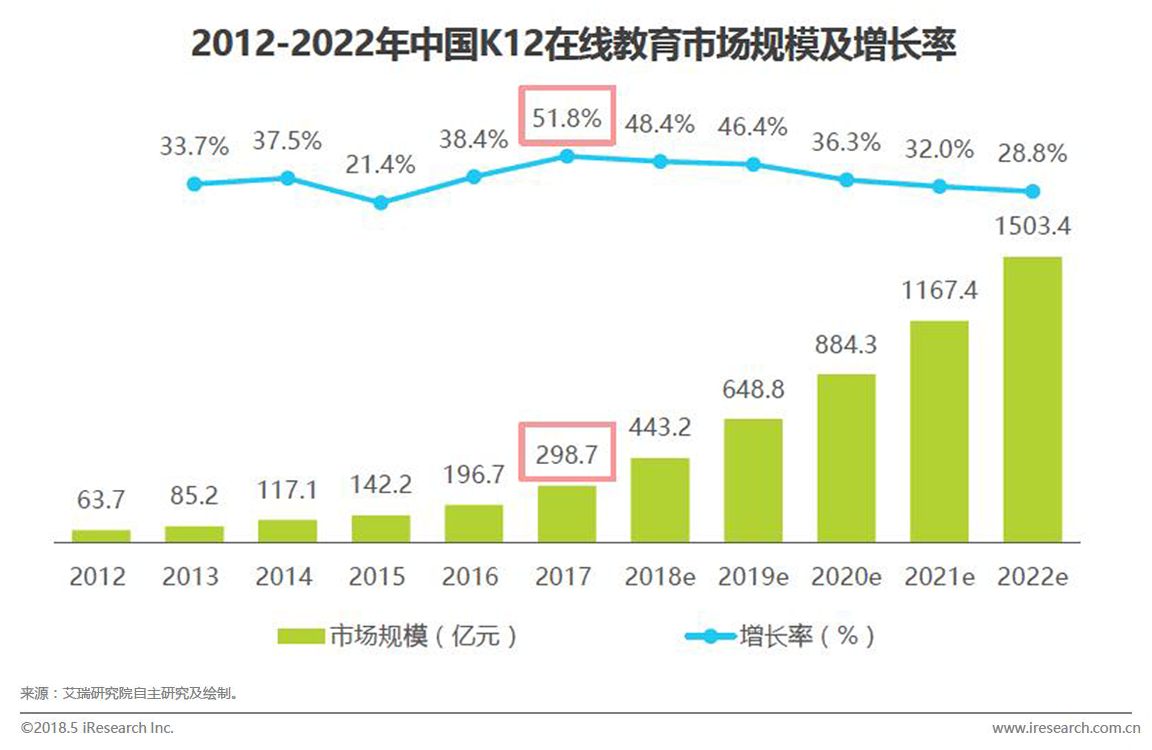 玩很大娛樂城