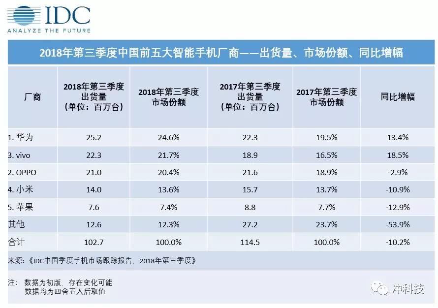 玩很大娛樂城