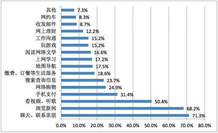 玩很大娛樂城