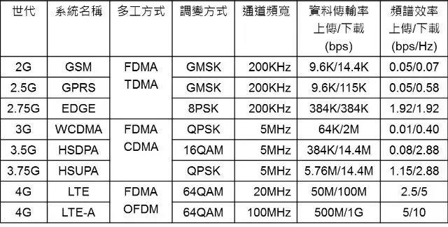 玩很大娛樂城