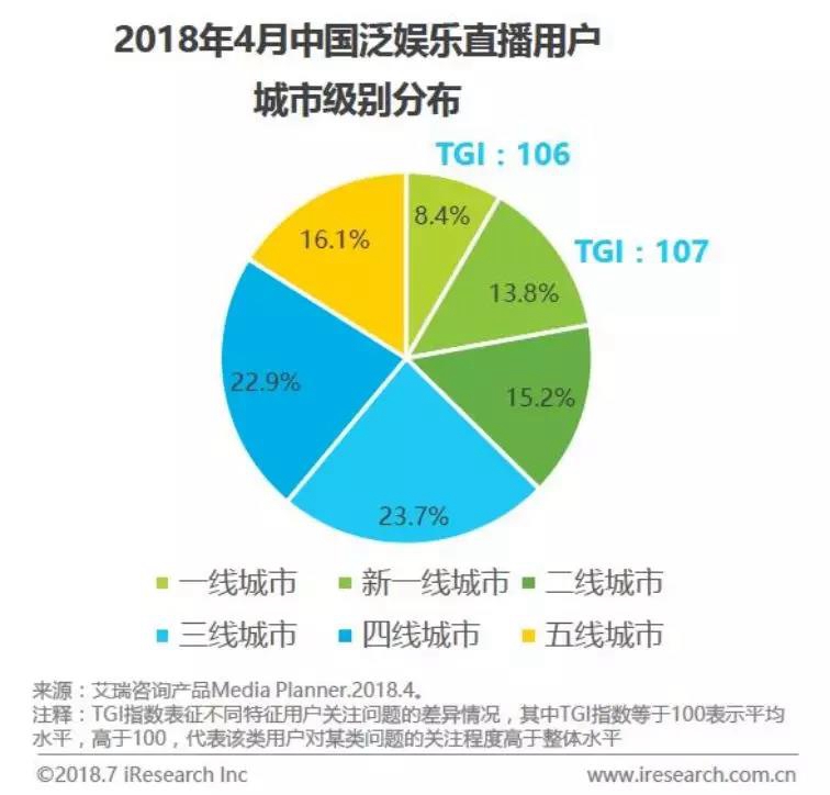 玩很大娛樂城