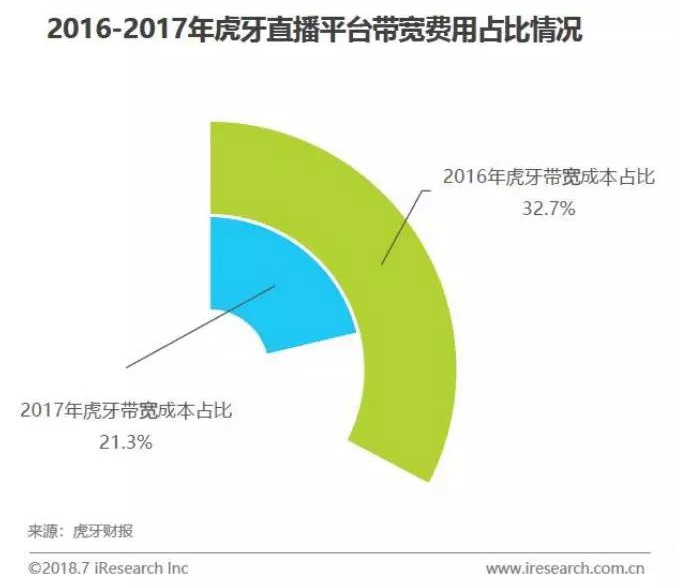 玩很大娛樂城