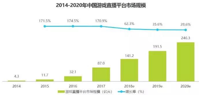 玩很大娛樂城