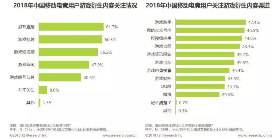 玩很大娛樂城