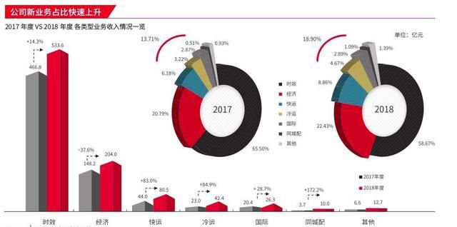 玩很大娛樂城