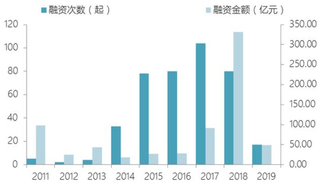 玩很大娛樂城