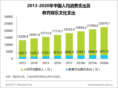 玩很大娛樂城