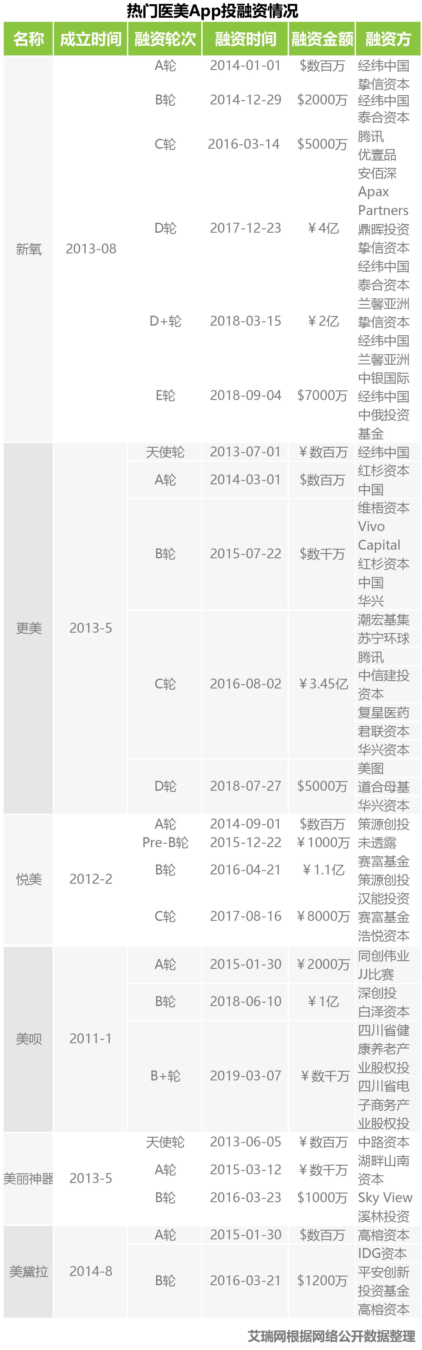 玩很大娛樂城