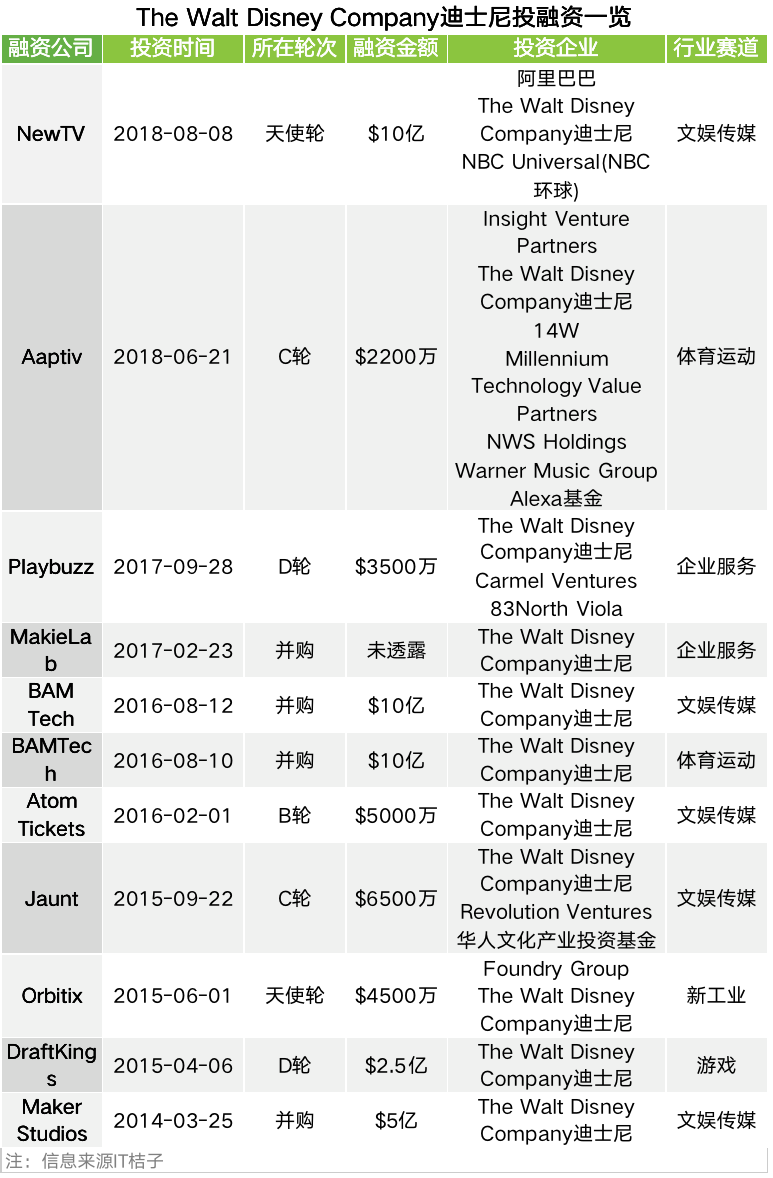 玩很大娛樂城