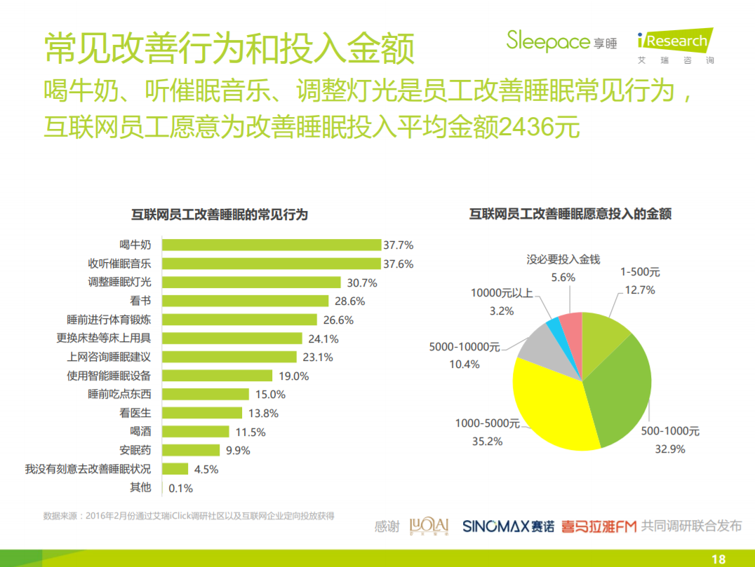 玩很大娛樂城