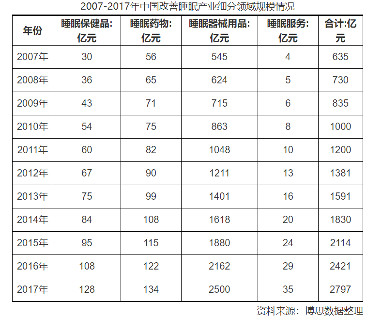 玩很大娛樂城