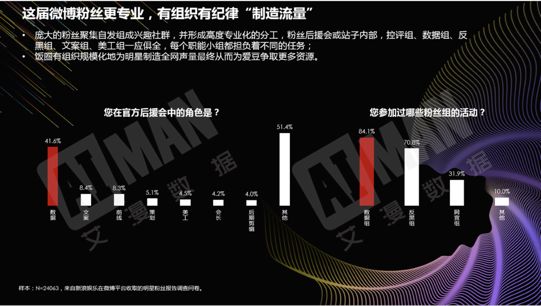 玩很大娛樂城