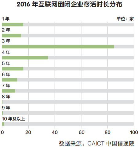 玩很大娛樂城