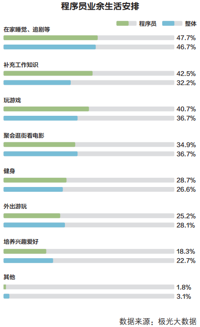 玩很大娛樂城