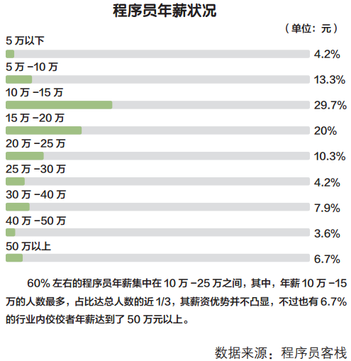 玩很大娛樂城