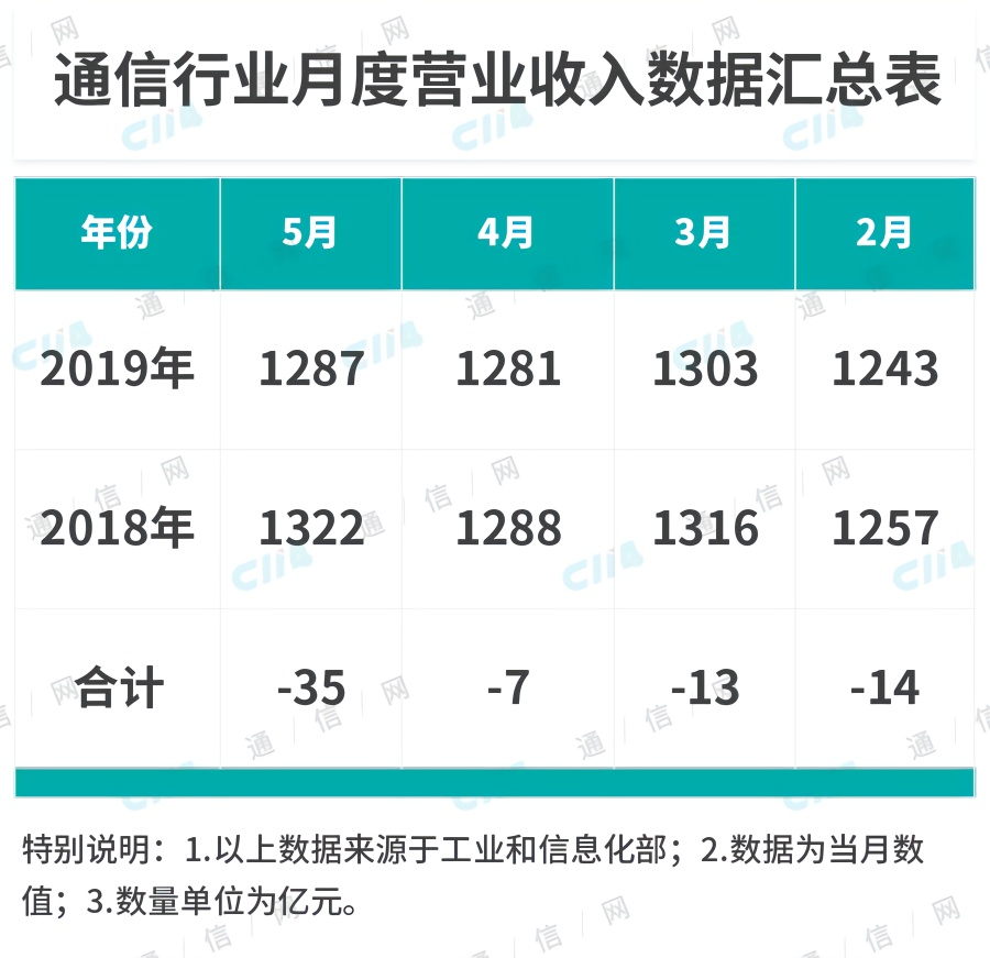 玩很大娛樂城