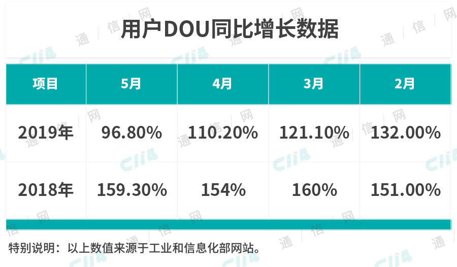 玩很大娛樂城