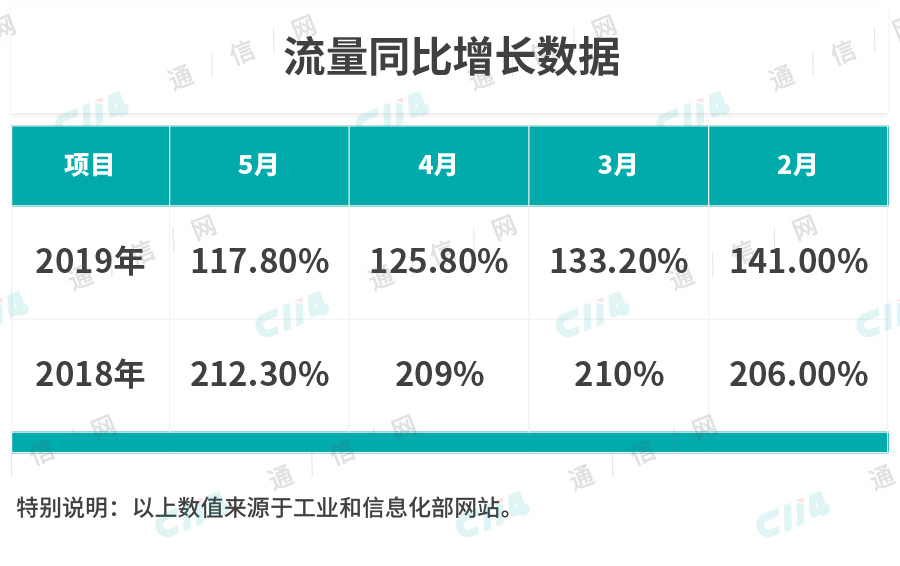 玩很大娛樂城