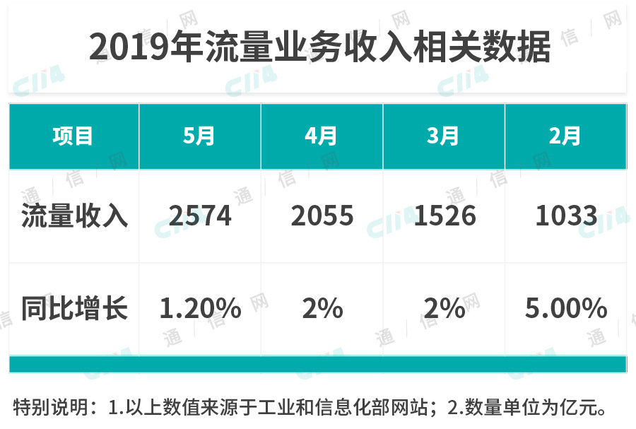 玩很大娛樂城