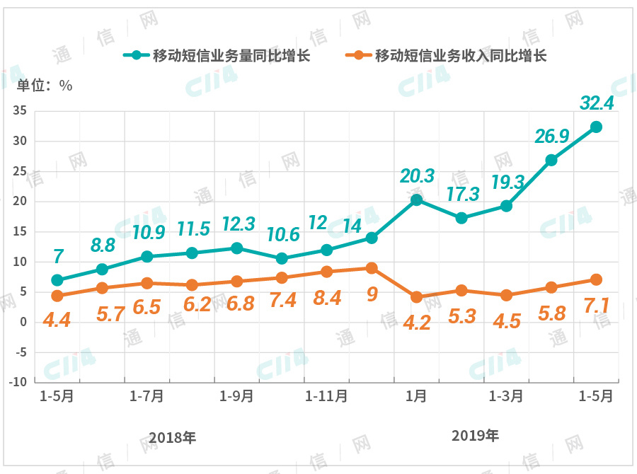 玩很大娛樂城