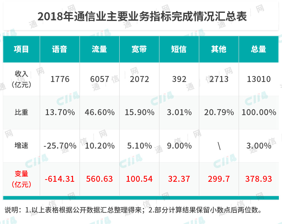 玩很大娛樂城