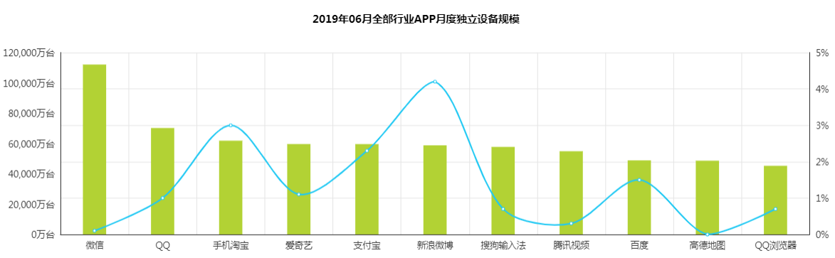 玩很大娛樂城