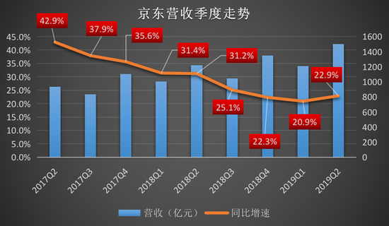 玩很大娛樂城