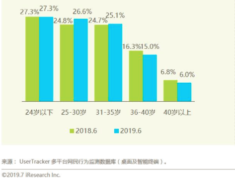 玩很大娛樂城